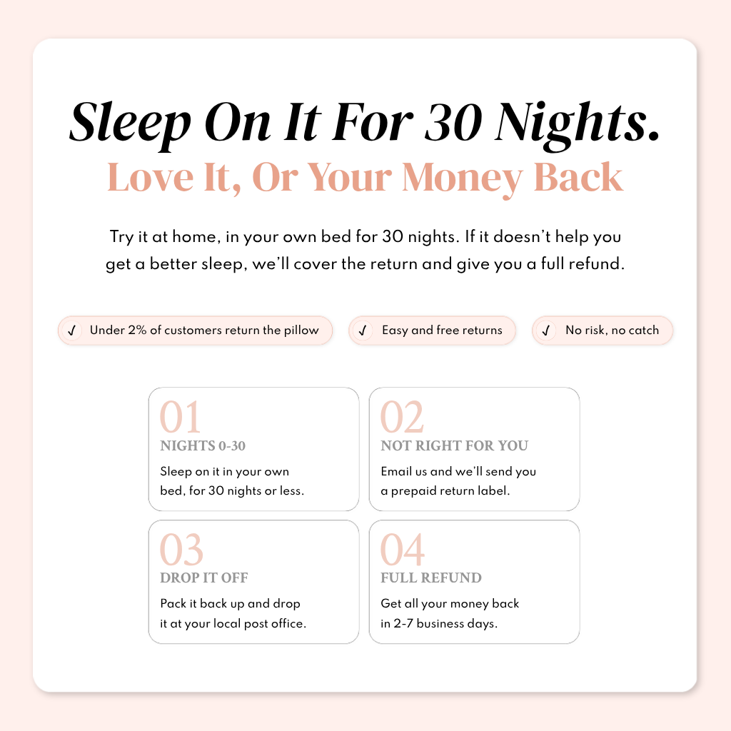 Sleepybelly Pregnancy Pillow